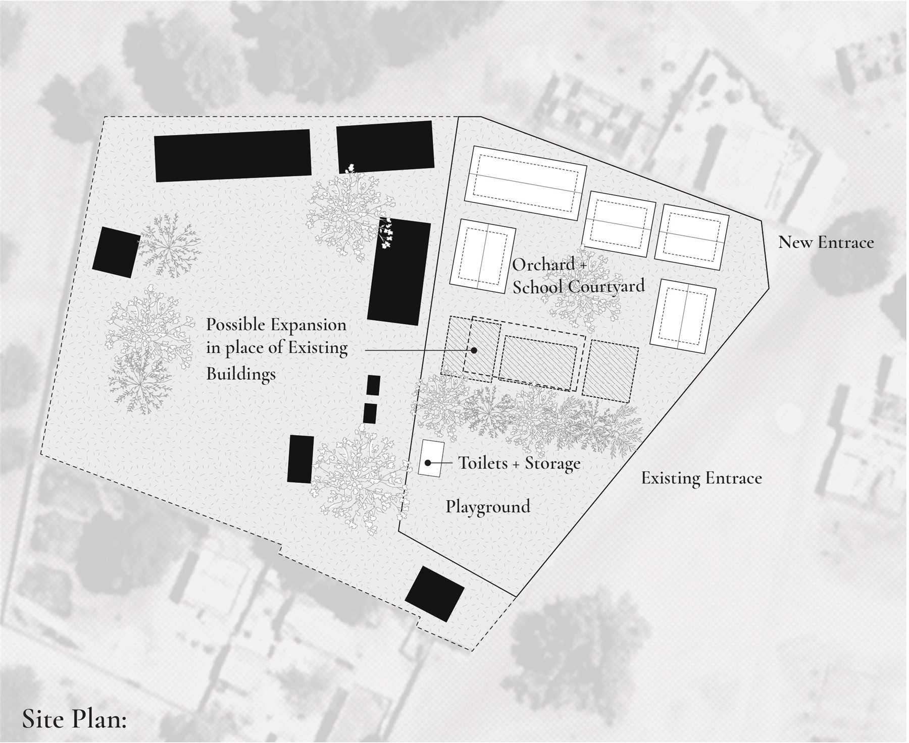 Ndox site plan